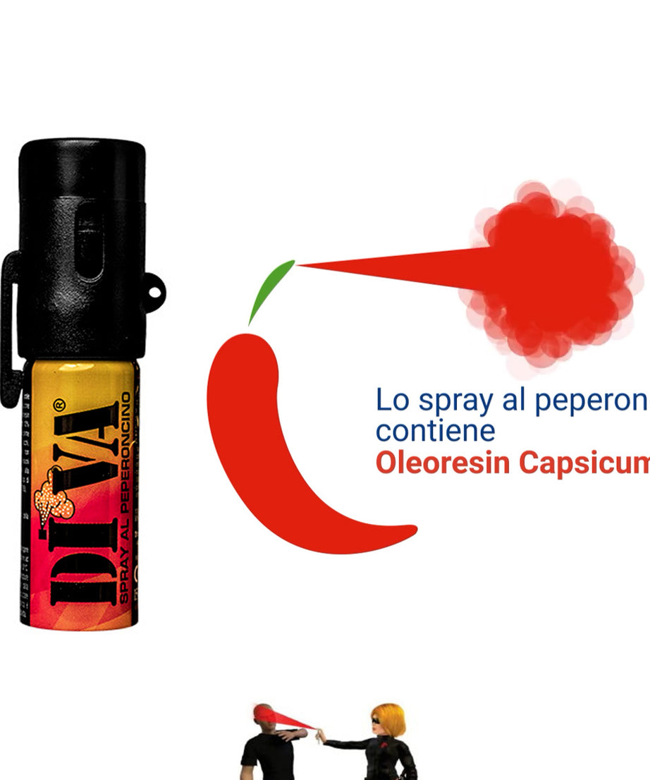 Spray Antiaggressione al Peperoncino DI.VA 15ml – Autodifesa