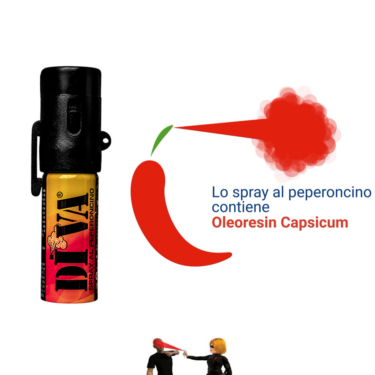 Spray Antiaggressione al Peperoncino DI.VA 15ml – Autodifesa